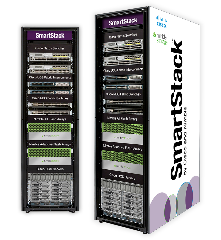 Cisco and Nimble SmartStack Rack Graphics